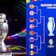 Eurocopa 2024: ¡Habemús Octavos de Final! Estos son los equipos clasificados a la ronda de los 16 en la Euro 2024