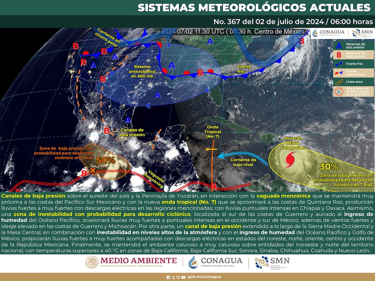Esquema de Sistemas Meteorológicos que tienen presencia en México durante este 2 de julio.