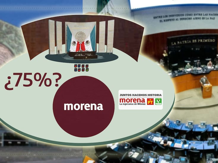 Mayoría calificada en coalición: PRI acusa “sobrerrepresentación” de Morena en Cámaras; INE responde