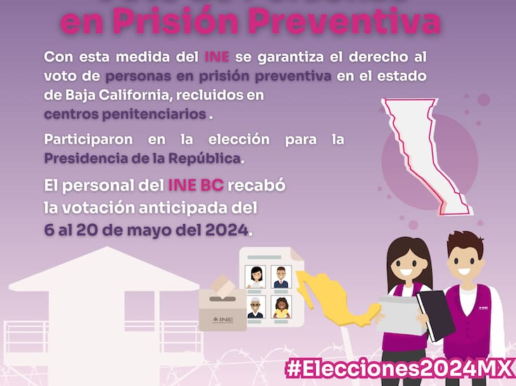 Concluye la votación anticipada de las Personas en Prisión Preventiva en Baja California