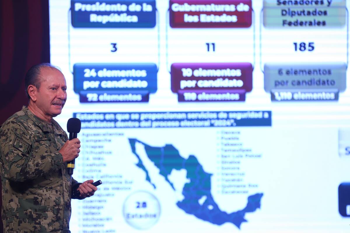 Brindan escoltas seguridad a más candidatos en el País
