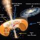 Telescopio Espacial James Webb permite a investigadores “asomarse” al agujero negro más lejano