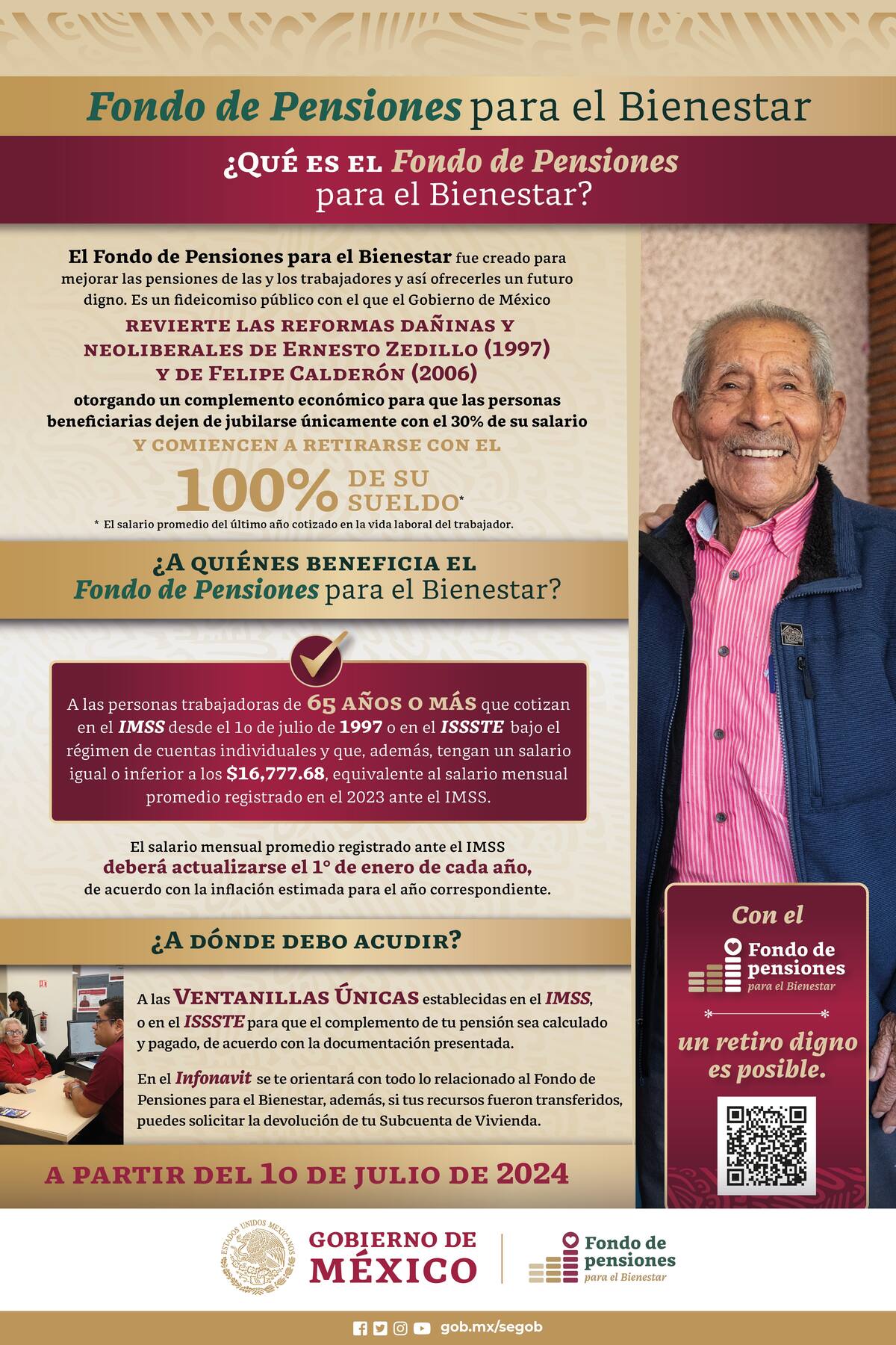 Infografía del Fondo de Pensiones del Bienestar.